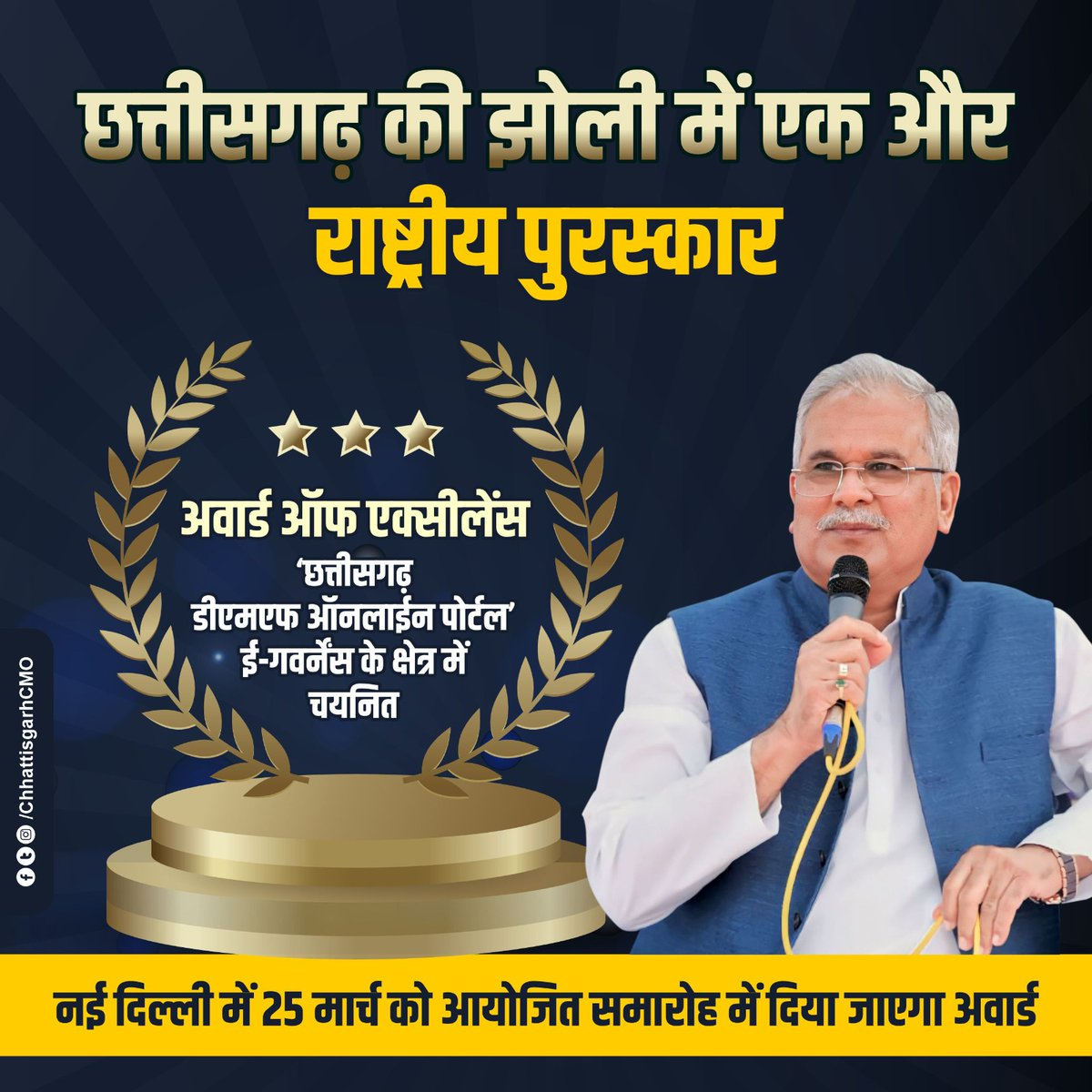 ई-गवर्नेस के क्षेत्र में छत्तीसगढ़ के नाम एक और राष्ट्रीय पुरस्कार, ‘अवार्ड ऑफ एक्सीलेंस’ के लिए हुआ सेलेक्शन
