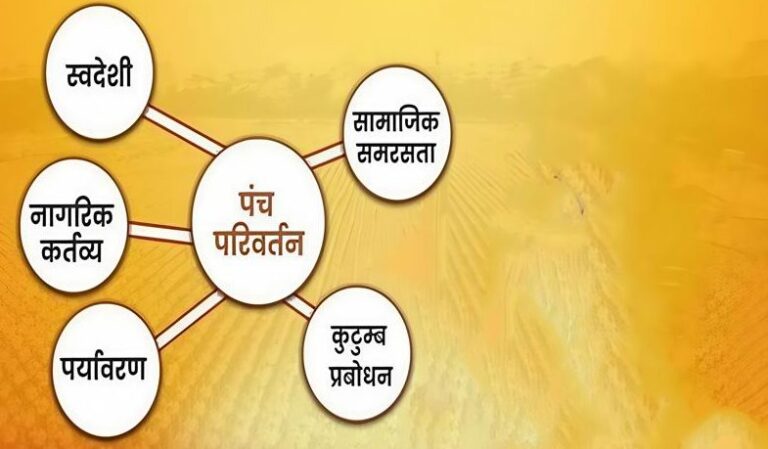 पंच-परिवर्तन - भारत को फिर से विश्वगुरु बनाने का मंत्र